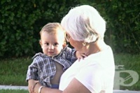 ������� ������ �� ������� �� ����������